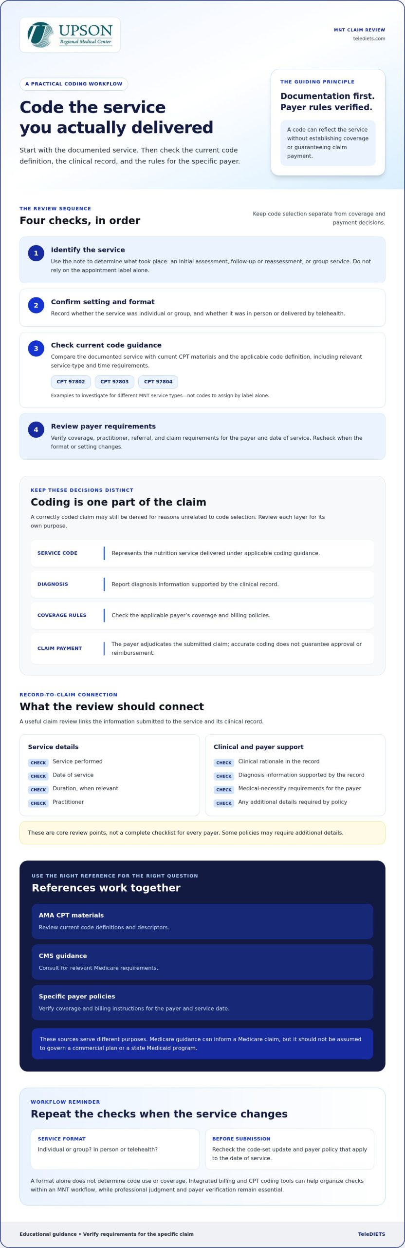 Medical Nutrition Therapy Coding Guide: CPT Codes, Documentation, and Billing