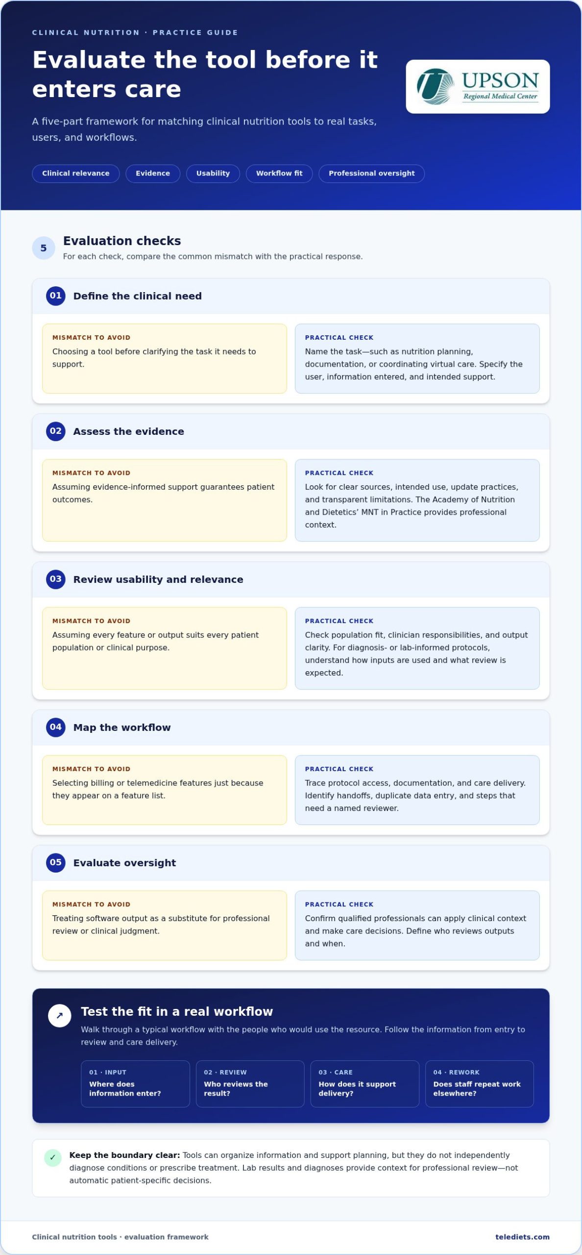 Clinical Nutrition Therapy Tools: A Guide for Providers