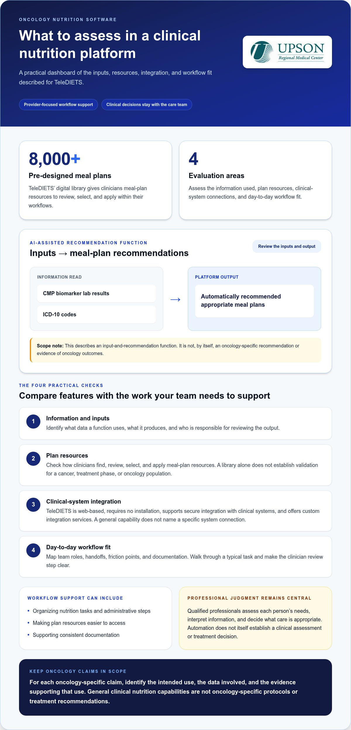 Oncology Nutrition Software: 2026 Clinical Evaluation Guide